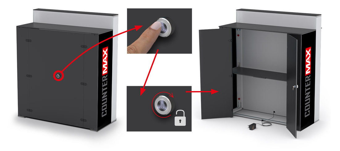 LED Counter,Counter MAX