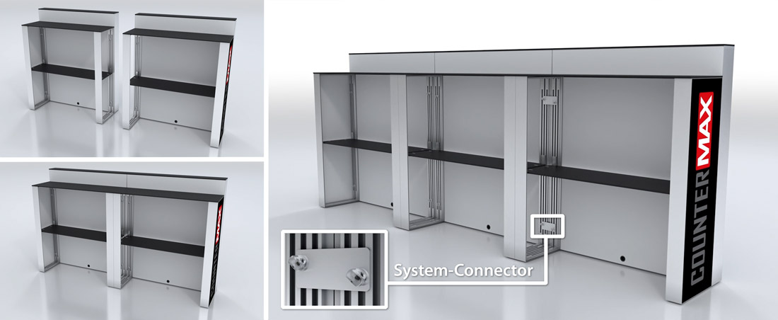 LED Counter,Counter MAX